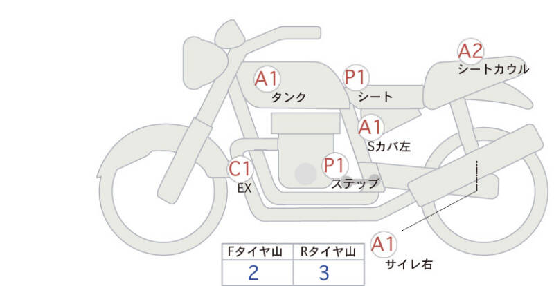 Карта повреждений