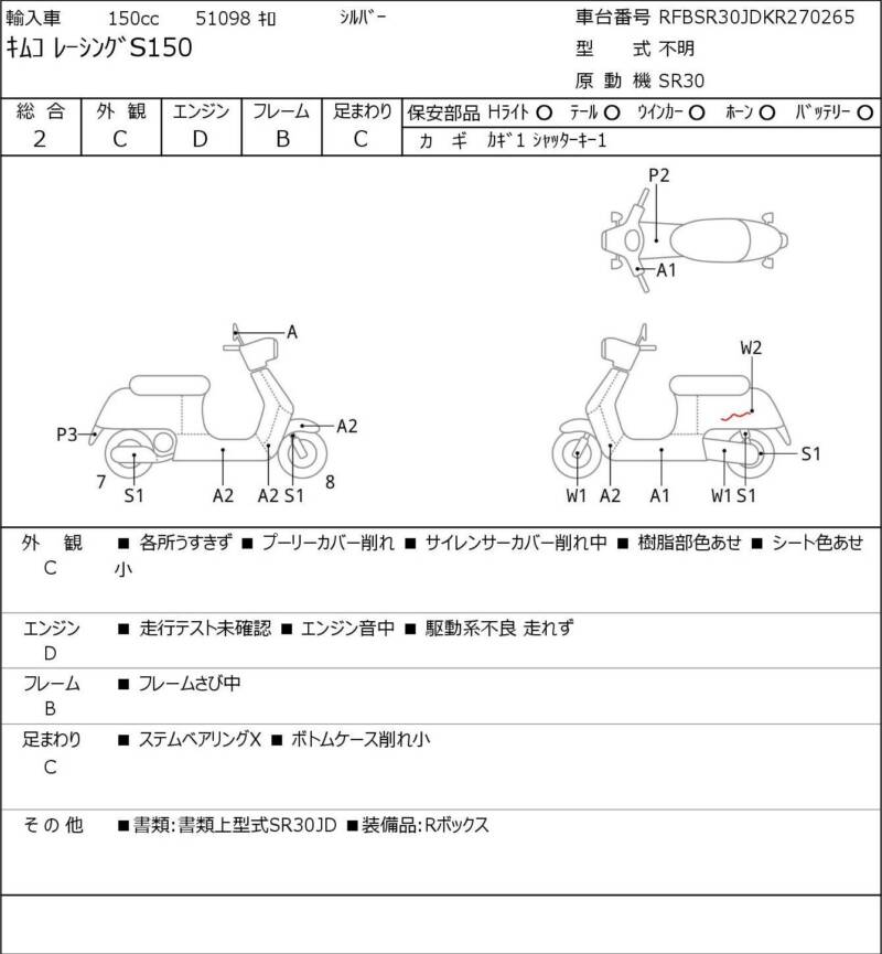 Карта повреждений