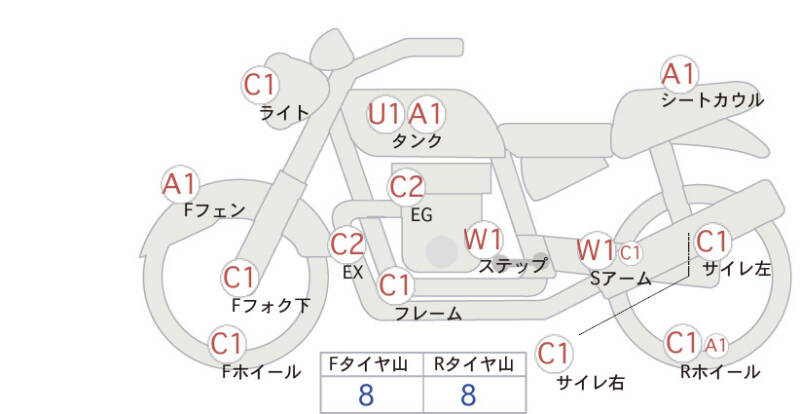 Карта повреждений