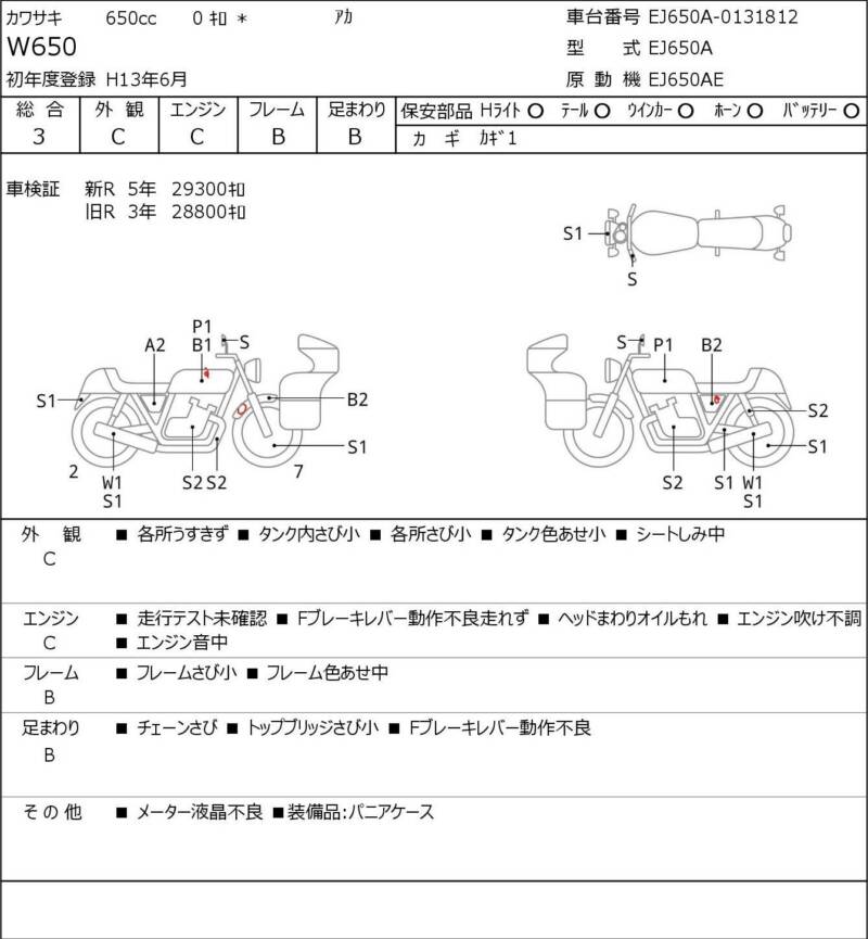 Карта повреждений