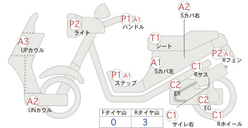 Карта повреждений