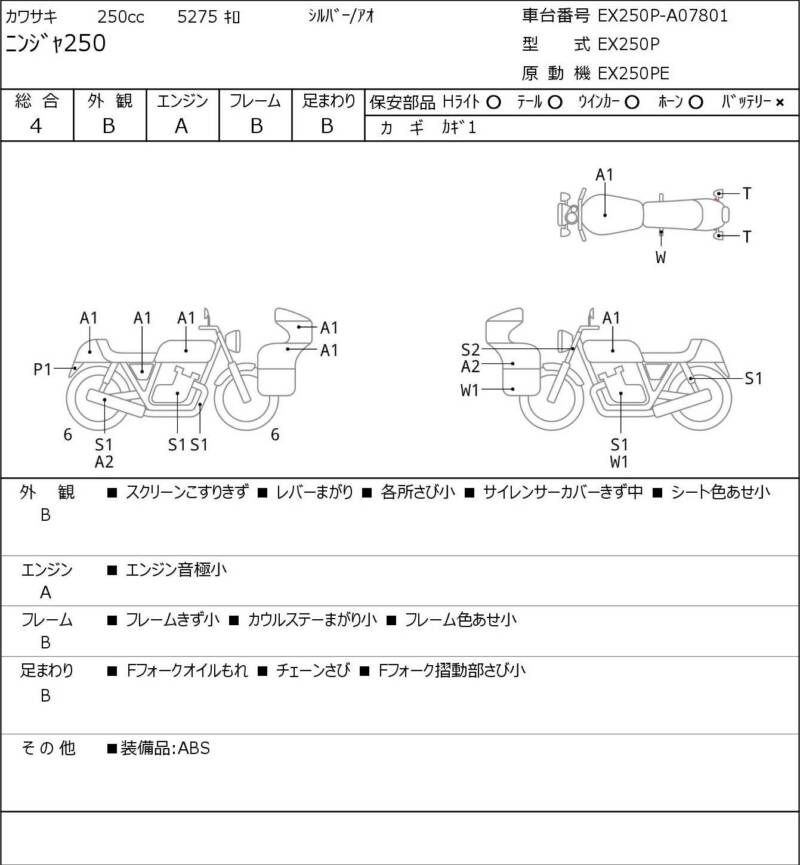 Карта повреждений