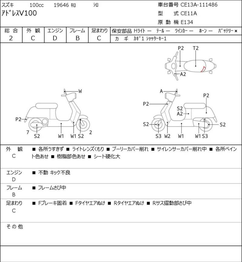 Карта повреждений