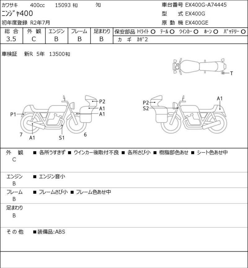 Карта повреждений
