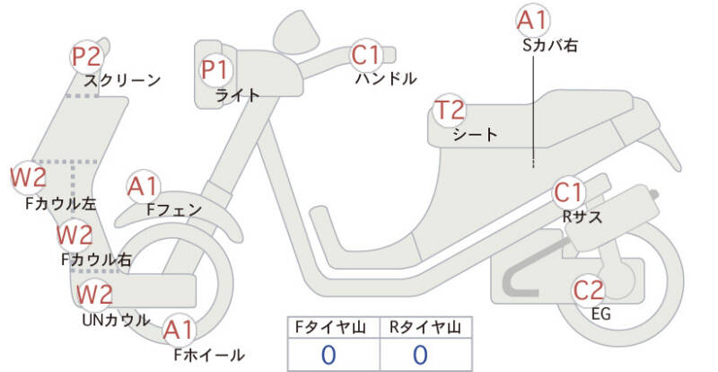 Карта повреждений