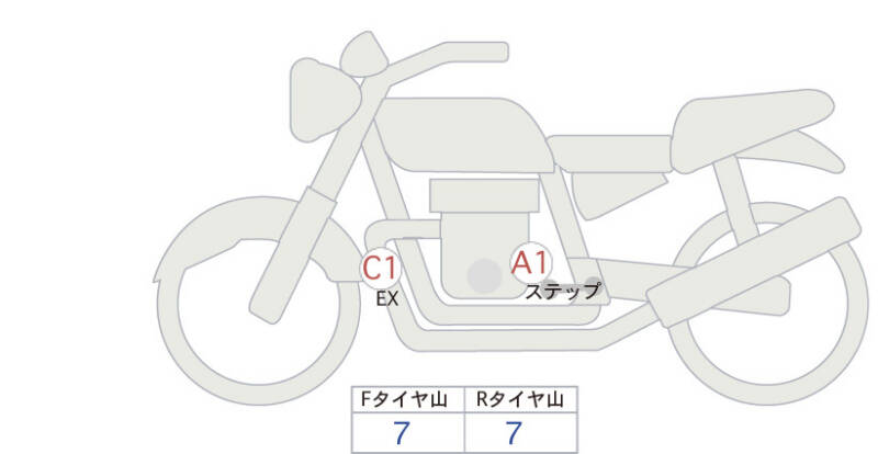 Карта повреждений