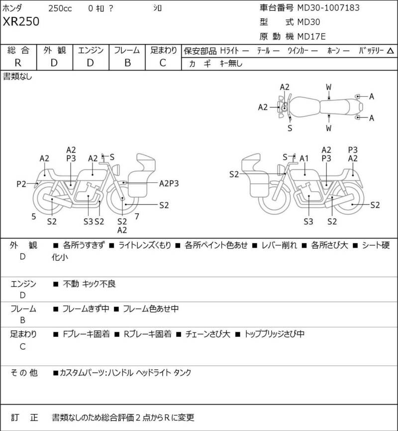 Карта повреждений