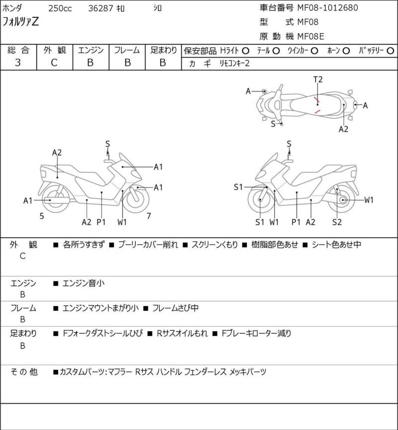 Карта повреждений