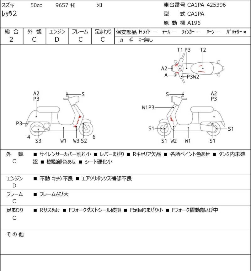 Карта повреждений