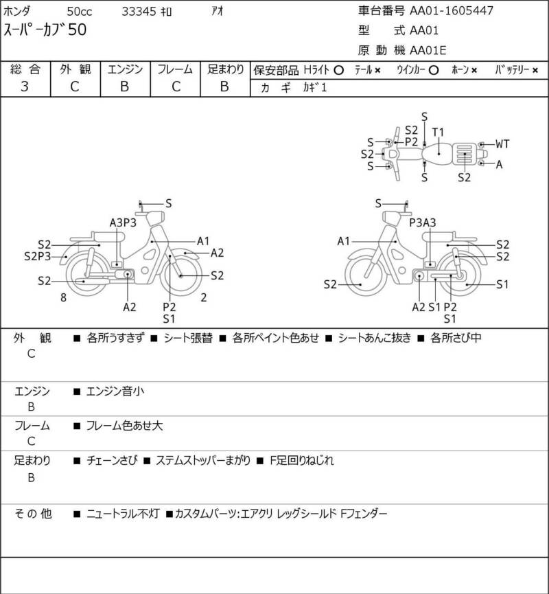 Карта повреждений