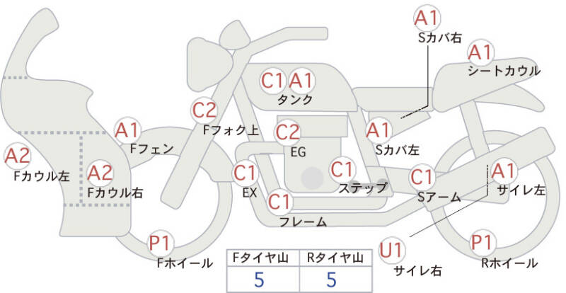 Карта повреждений
