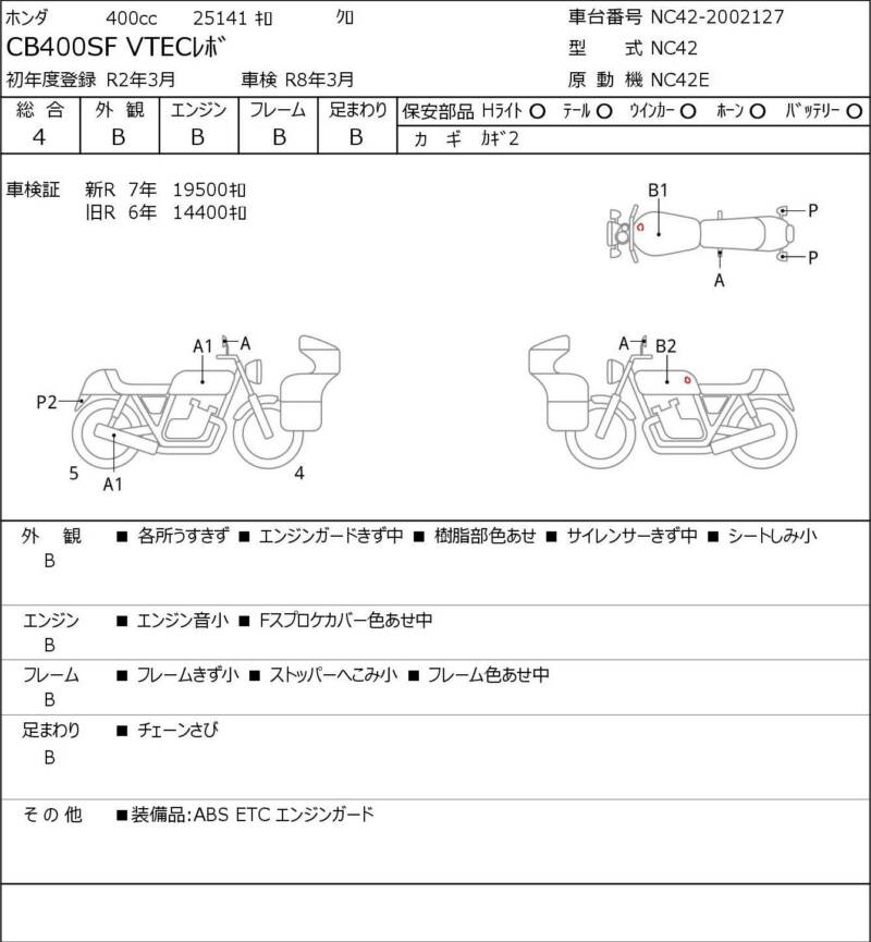 Карта повреждений