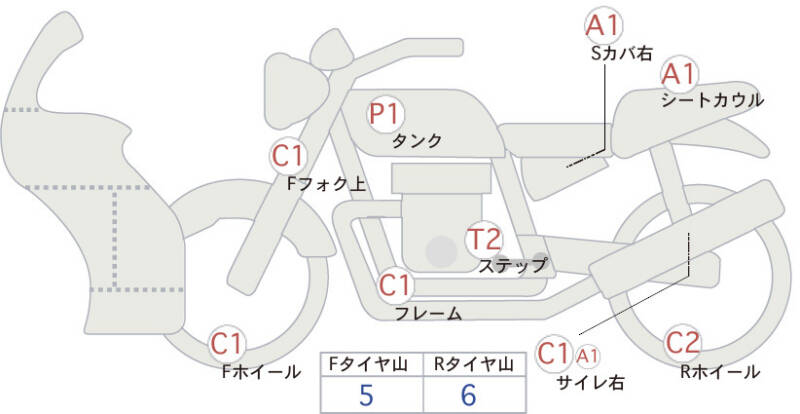 Карта повреждений