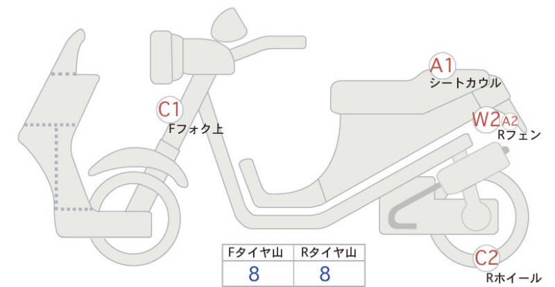 Карта повреждений