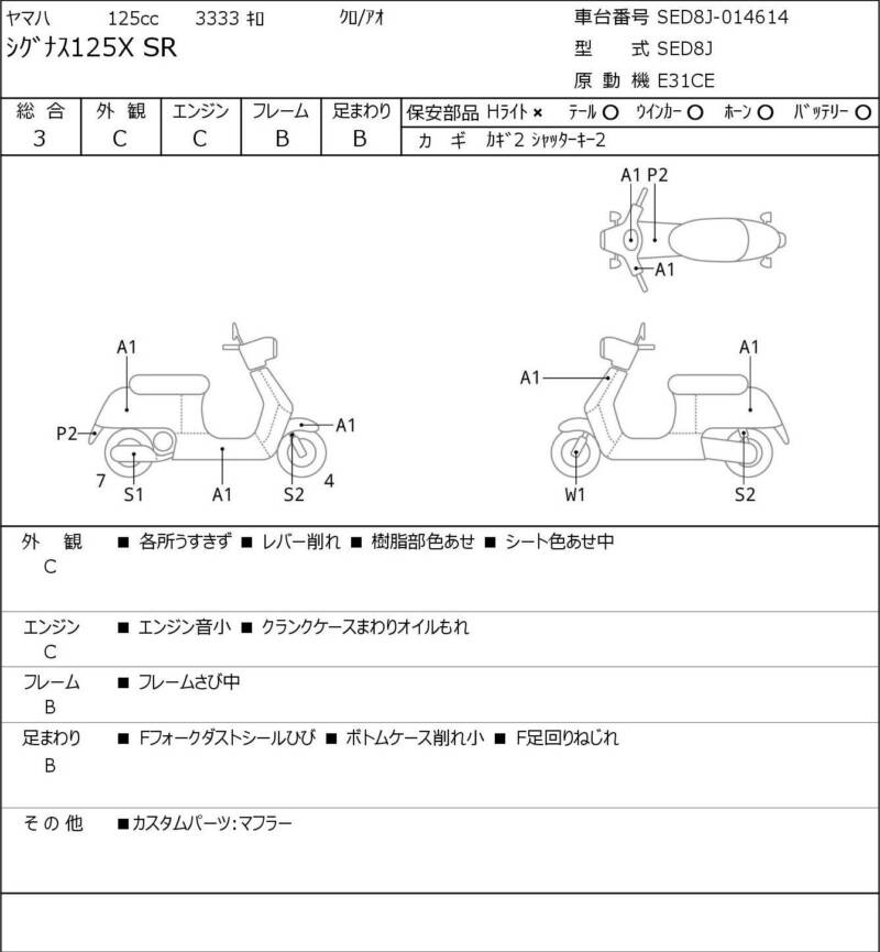 Карта повреждений