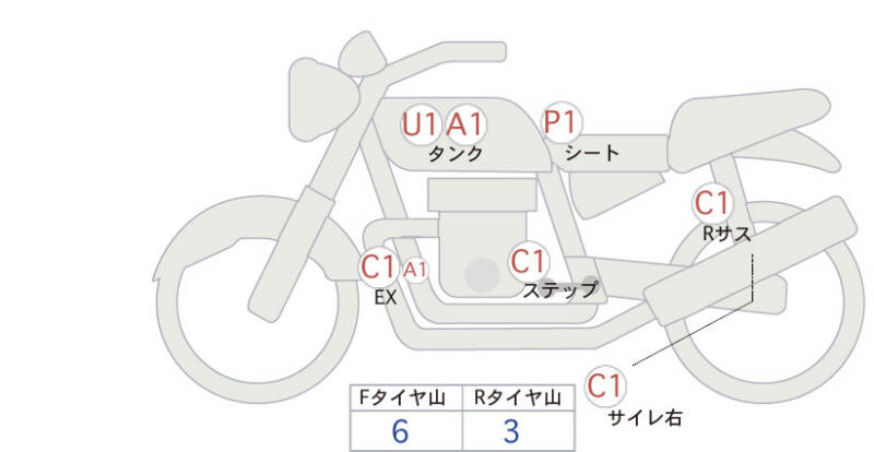 Карта повреждений