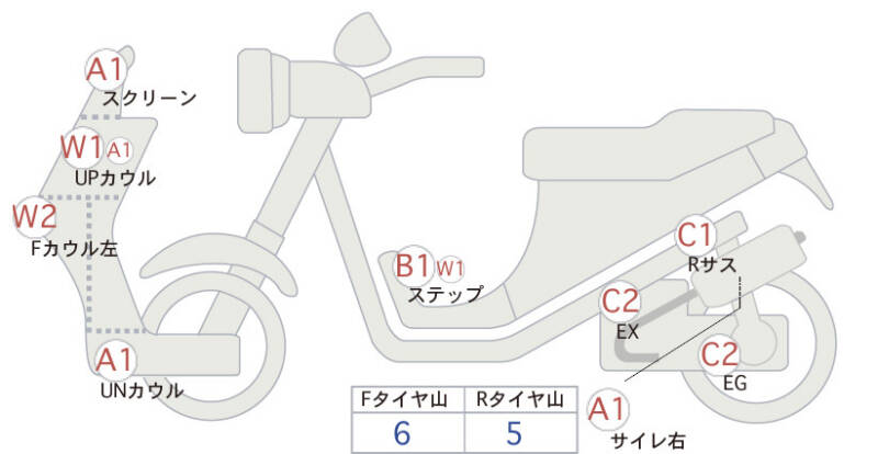 Карта повреждений