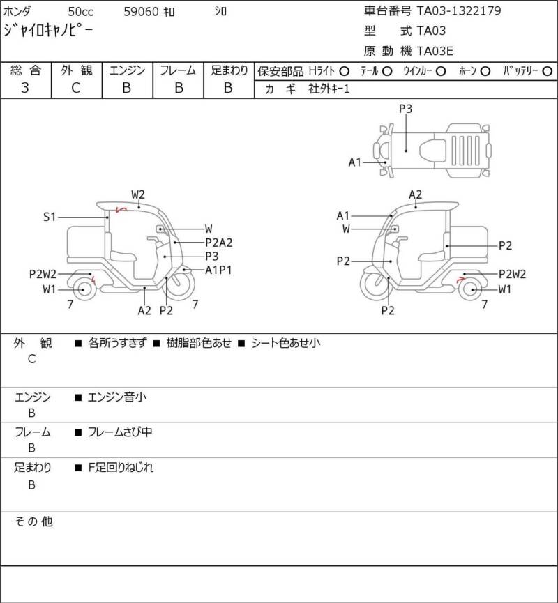 Карта повреждений