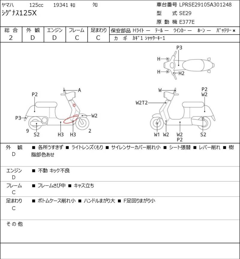 Карта повреждений