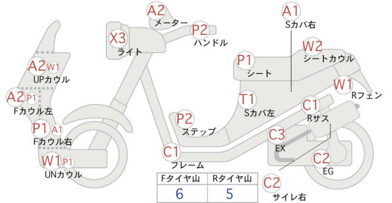 Карта повреждений