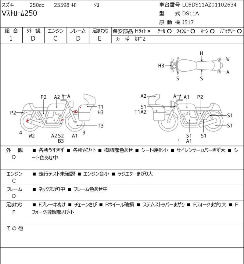Карта повреждений
