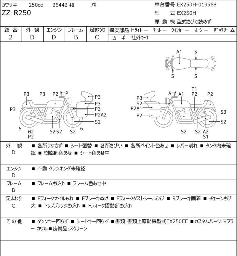 Карта повреждений