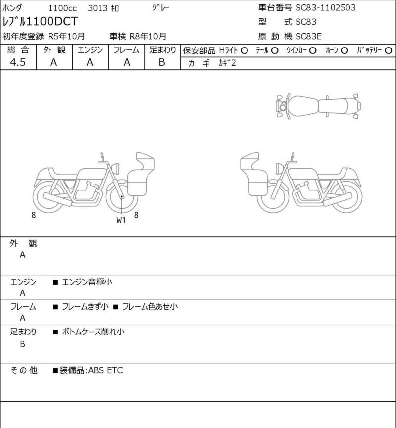 Карта повреждений
