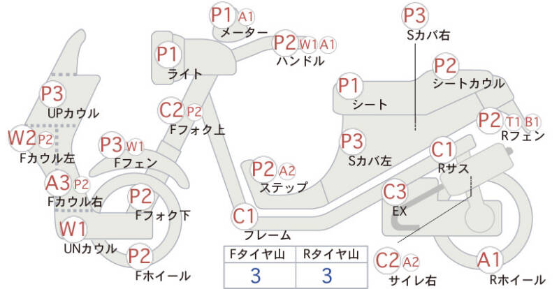 Карта повреждений