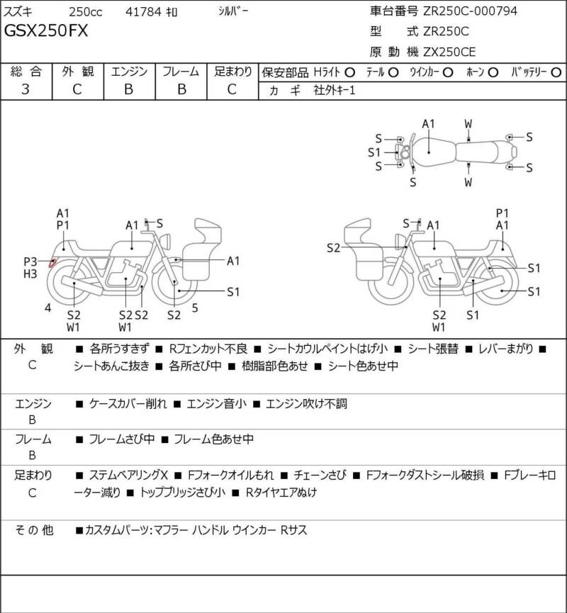 Карта повреждений