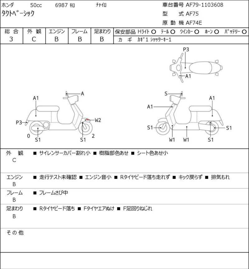 Карта повреждений