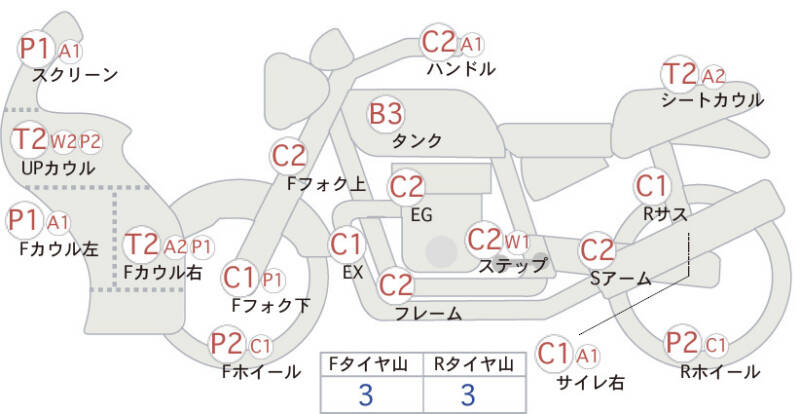 Карта повреждений