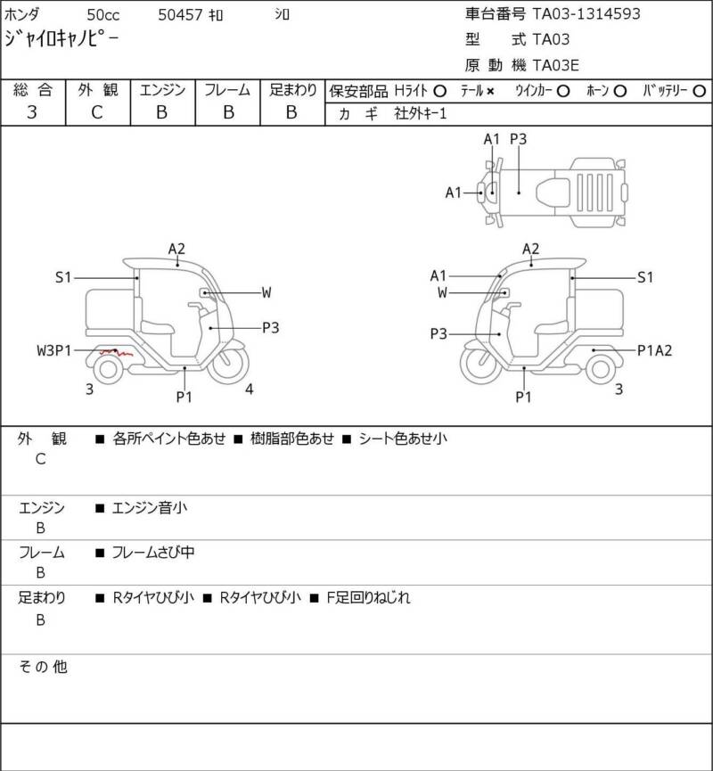 Карта повреждений