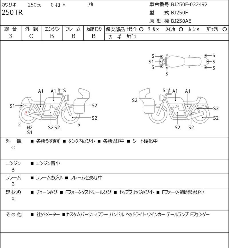 Карта повреждений