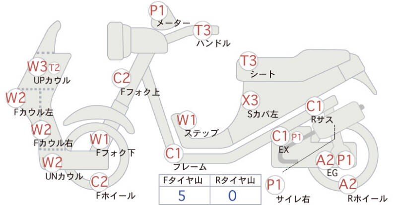 Карта повреждений