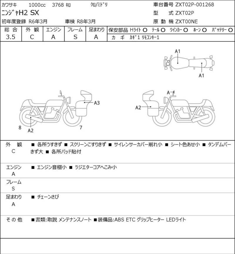 Карта повреждений