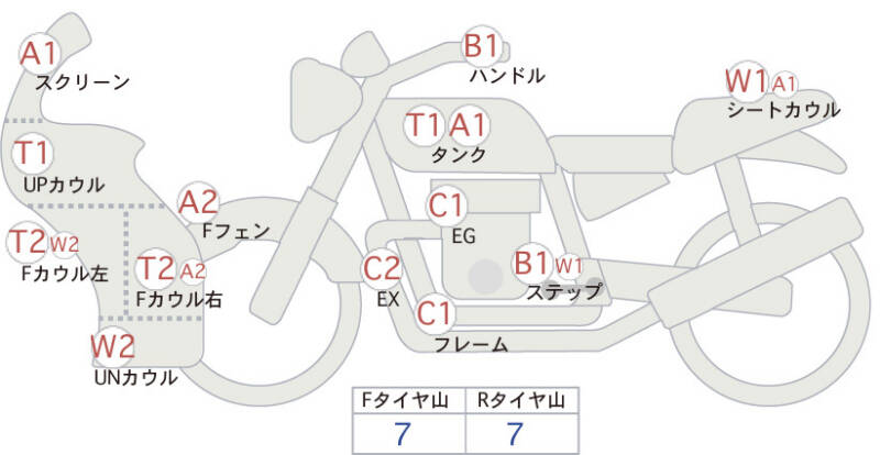 Карта повреждений