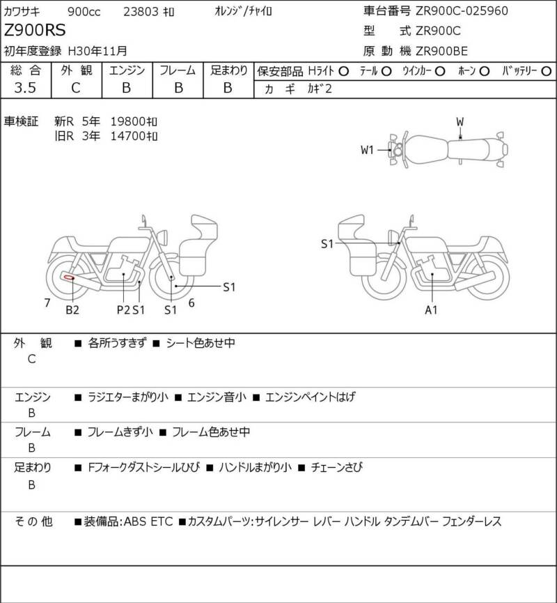 Карта повреждений
