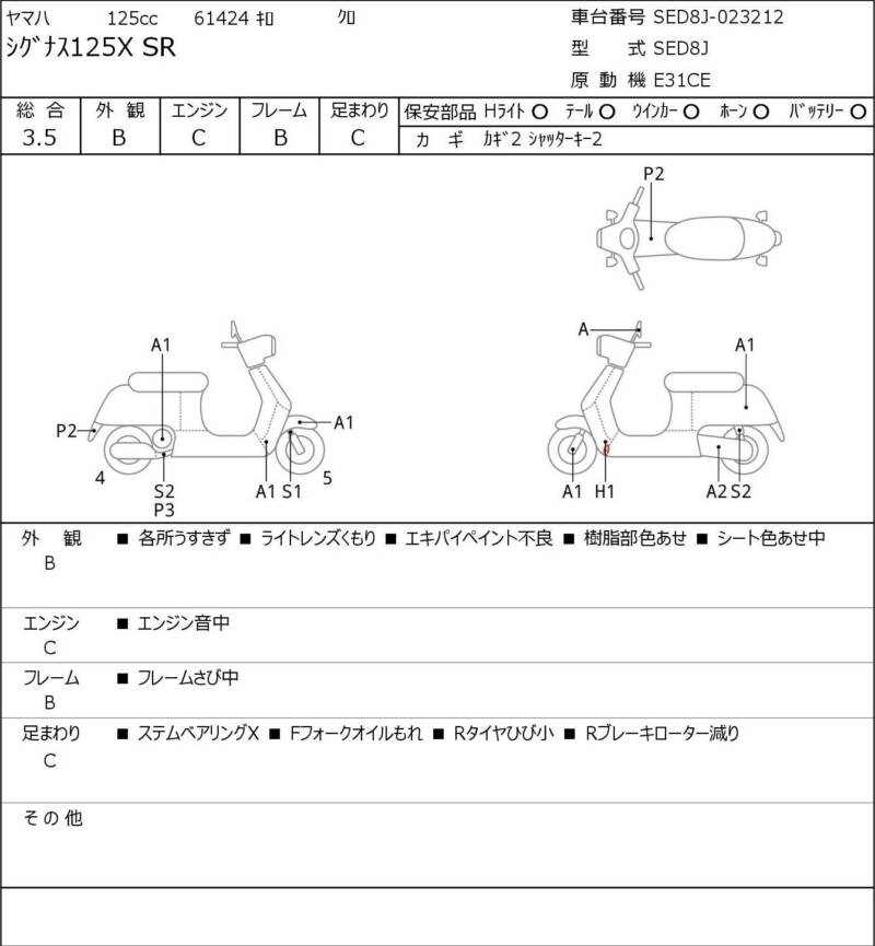Карта повреждений