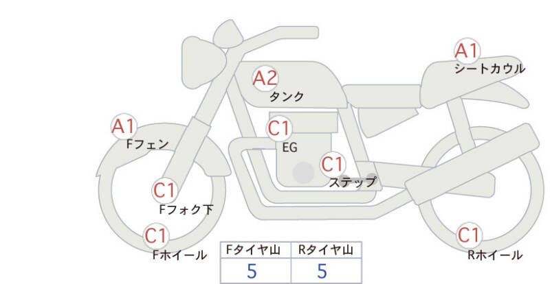 Карта повреждений
