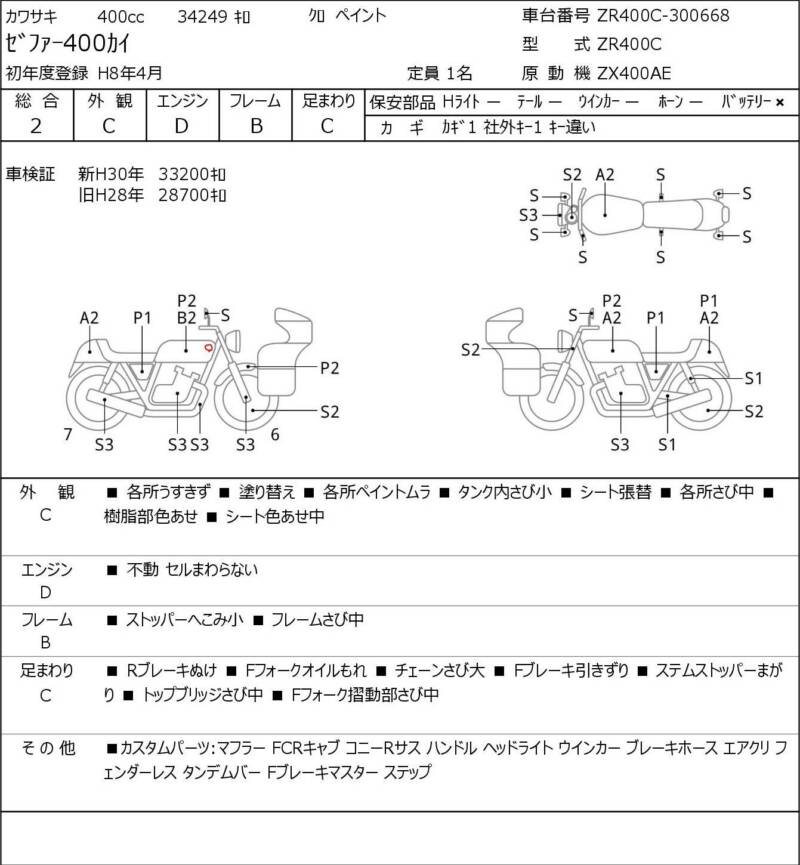 Карта повреждений
