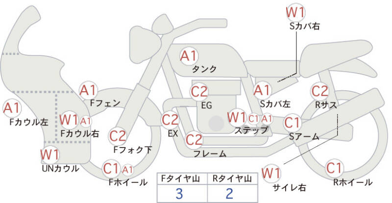 Карта повреждений