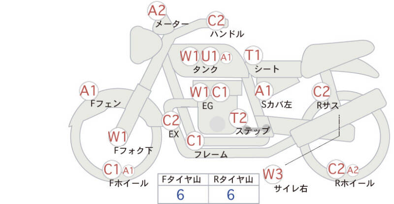 Карта повреждений