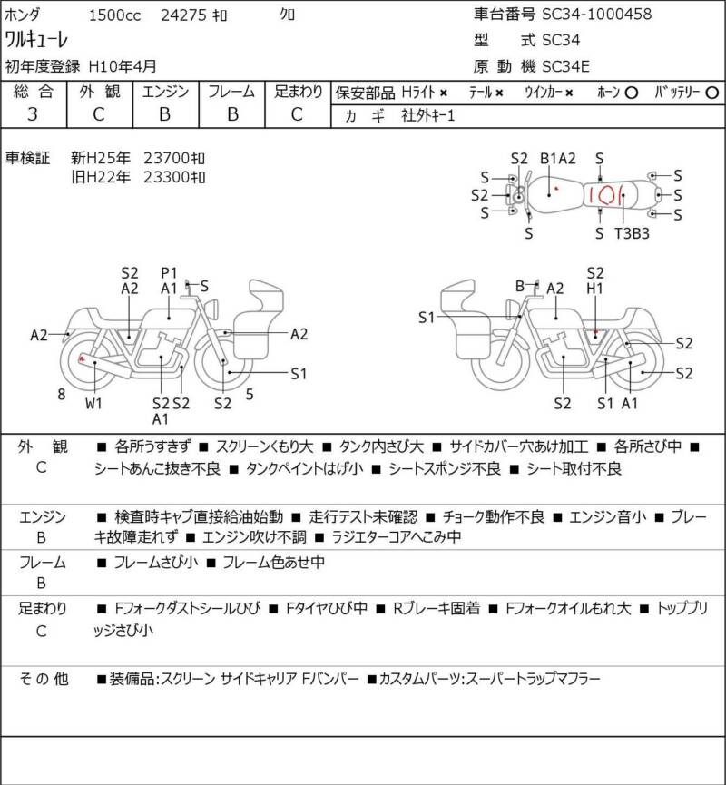 Карта повреждений