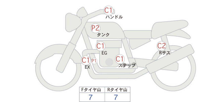 Карта повреждений