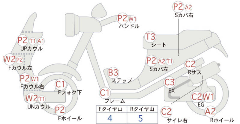 Карта повреждений