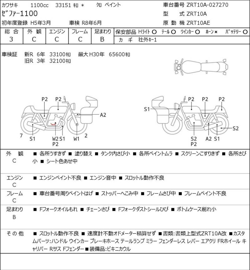 Карта повреждений