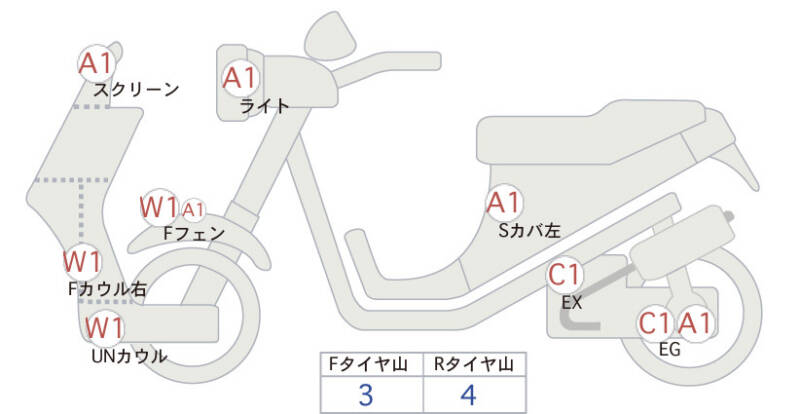 Карта повреждений