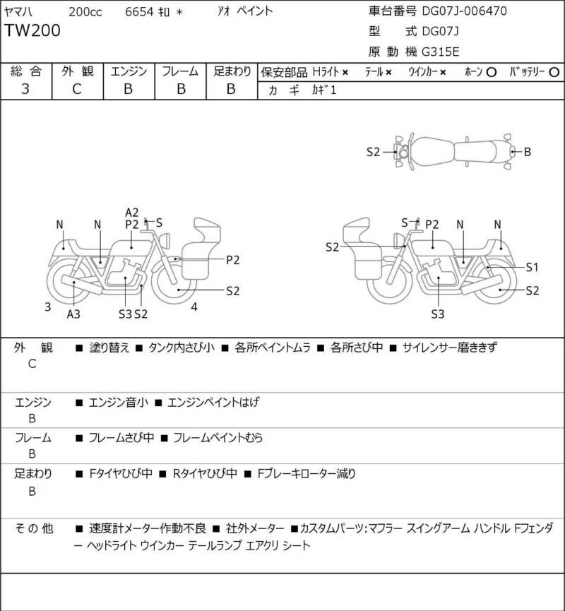 Карта повреждений