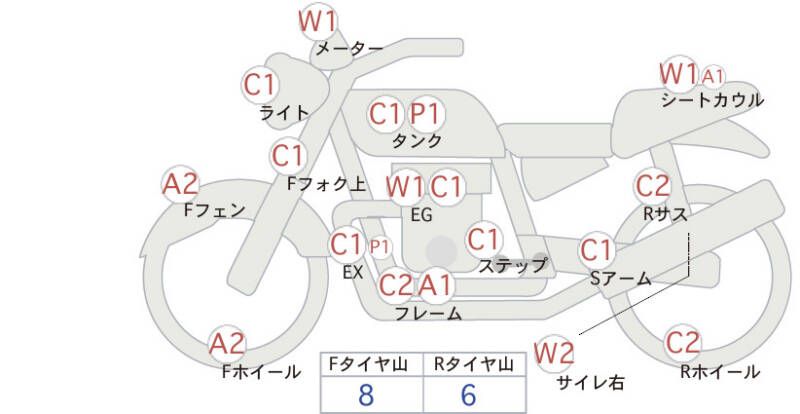 Карта повреждений