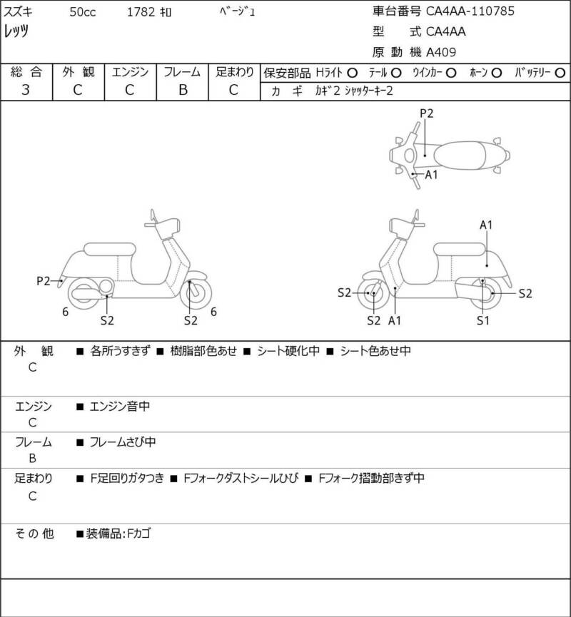 Карта повреждений